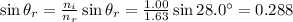 \sin \theta_r =  \frac{n_i}{n_r}  \sin \theta_r =  \frac{1.00}{1.63}  \sin 28.0^{\circ} = 0.288