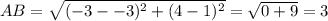 AB=\sqrt{(-3--3)^{2}+(4-1)^{2}}=\sqrt{0+9}=3