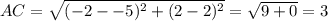 AC=\sqrt{(-2--5)^{2}+(2-2)^{2}}=\sqrt{9+0}=3