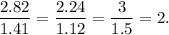 \dfrac{2.82}{1.41}=\dfrac{2.24}{1.12}=\dfrac{3}{1.5}=2.