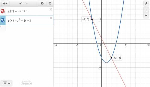 Graph both functions to find the solution(s) to the system. use the line tool to graph the line. use