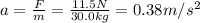 a=\frac{F}{m}=\frac{11.5 N}{30.0 kg}=0.38 m/s^2