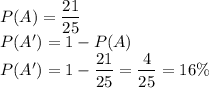 P(A)=\dfrac{21}{25}\\\ P(A')=1-P(A)\\ P(A')=1-\dfrac{21}{25}=\dfrac{4}{25}=16\%