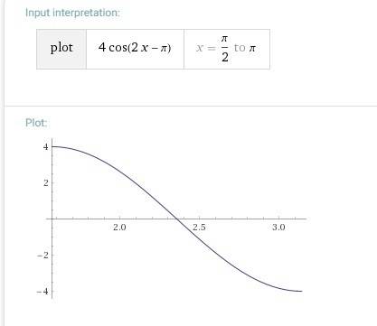 On which of the following intervals is the function f(x) = 4 cos(2x − π) decreasing?  x = pi over 2