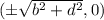 (\pm\sqrt {b^2+d^2},0)