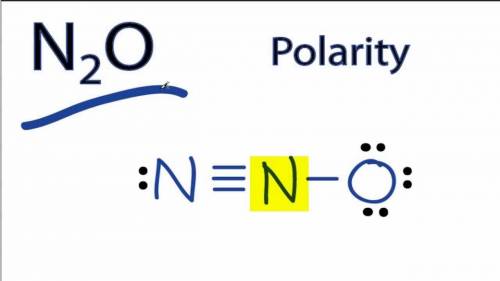 No2 can react with the no in smog, forming a bond between the n atoms. draw the structure of the res