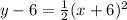 y-6=\frac{1}{2}(x+6)^{2}
