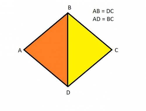 The two triangles created by the diagonal of the parallelogram are congruent. recall that the opposi