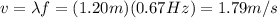 v=\lambda f = (1.20 m)(0.67 Hz)=1.79 m/s