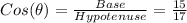 Cos(\theta)=\frac{Base}{Hypotenuse}=\frac{15}{17}
