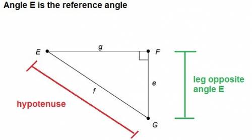 What is sine for this triangle?  enter your answer as a fraction . i am assuming that sin e would eq