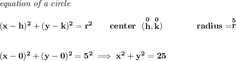 \bf \textit{equation of a circle}\\\\ &#10;(x- h)^2+(y- k)^2= r^2&#10;\qquad &#10;center~~(\stackrel{0}{ h},\stackrel{0}{ k})\qquad \qquad &#10;radius=\stackrel{5}{ r}&#10;\\\\\\&#10;(x-0)^2+(y-0)^2=5^2\implies x^2+y^2=25