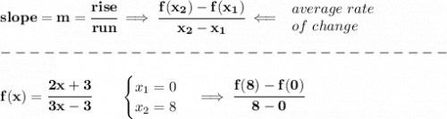 \bf slope = m = \cfrac{rise}{run} \implies &#10;\cfrac{ f(x_2) - f(x_1)}{ x_2 - x_1}\impliedby &#10;\begin{array}{llll}&#10;average~rate\\&#10;of~change&#10;\end{array}\\\\&#10;-------------------------------\\\\&#10;f(x)=\cfrac{2x+3}{3x-3}   \qquad &#10;\begin{cases}&#10;x_1=0\\&#10;x_2=8&#10;\end{cases}\implies \cfrac{f(8)-f(0)}{8-0}