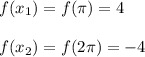 f(x_1)=f(\pi)=4\\ \\f(x_2)=f(2\pi)=-4