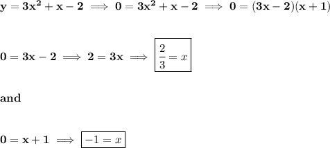 \bf y=3x^2+x-2\implies 0=3x^2+x-2\implies 0=(3x-2)(x+1)&#10;\\\\\\&#10;0=3x-2\implies 2=3x\implies \boxed{\cfrac{2}{3}=x}&#10;\\\\\\&#10;and&#10;\\\\\\&#10;0=x+1\implies \boxed{-1=x}