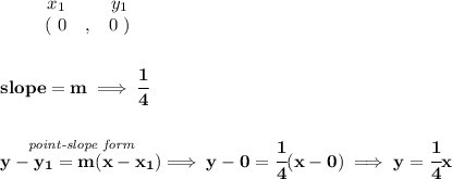 \bf \begin{array}{ccccccccc}&#10;&&x_1&&y_1\\&#10;%  (a,b)&#10;&&(~ 0 &,& 0~)&#10;\end{array}&#10;\\\\\\&#10;% slope  = m&#10;slope =  m\implies \cfrac{1}{4}&#10;\\\\\\&#10;% point-slope intercept&#10;\stackrel{\textit{point-slope form}}{y- y_1= m(x- x_1)}\implies y-0=\cfrac{1}{4}(x-0)\implies y=\cfrac{1}{4}x