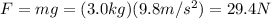 F=mg=(3.0 kg)(9.8 m/s^2)=29.4 N