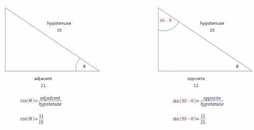 The sine of the complimentary angle of 34°