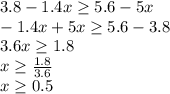 3.8-1.4x \geq 5.6-5x\\-1.4x+5x \geq 5.6 - 3.8\\3.6x \geq 1.8\\x \geq \frac{1.8}{3.6}\\x \geq 0.5