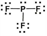 The lewis structure of pf3 shows that the central phosphorus atom has  nonbonding and  bonding elect