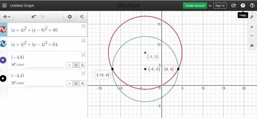 What are the points of intersection of the equation of the circles x2 + 8x + y2 - 16y = 0 and x2 + 8