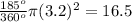 \frac{185^{o} }{360^{o} } \pi (3.2)^2= 16.5