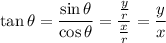 \tan\theta=\dfrac{\sin\theta}{\cos\theta}=\dfrac{\frac yr}{\frac xr}=\dfrac yx