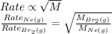 Rate\propto \sqrt{M}\\\frac{Rate_{Ne(g)}}{Rate_{Br_2(g)}}=\sqrt{\frac{M_{Br_2(g)}}{M_{Ne(g)}}}