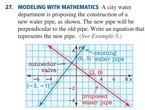 Acity water department is proposing the construction of a new water pipe, as shown. the new pipe wil