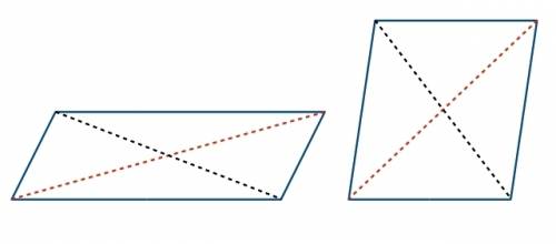 If abcd is a parallelogram, what can we say about the diagonals bd and ac?