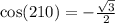 \cos(210 \degree) = - \frac{ \sqrt{3} }{2}