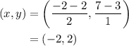 \begin{aligned}(x,y)&=\left(\frac{-2-2}{2},\frac{7-3}{1}\right)\\&=(-2,2)\end{aligned}