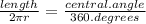 \frac{length}{2 \pi r} = \frac{central.angle}{360.degrees}
