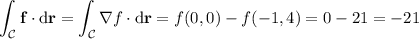 \displaystyle\int_{\mathcal C}\mathbf f\cdot\mathrm d\mathbf r=\int_{\mathcal C}\nabla f\cdot\mathrm d\mathbf r=f(0,0)-f(-1,4)=0-21=-21