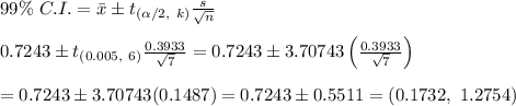 99\%\ C.I.=\bar{x}\pm t_{(\alpha/2,\ k)} \frac{s}{\sqrt{n}} \\  \\ 0.7243\pm t_{(0.005,\ 6)}\frac{0.3933}{\sqrt{7}}=0.7243\pm3.70743\left(\frac{0.3933}{\sqrt{7}}\right) \\  \\ =0.7243\pm3.70743(0.1487)=0.7243\pm0.5511=(0.1732,\ 1.2754)