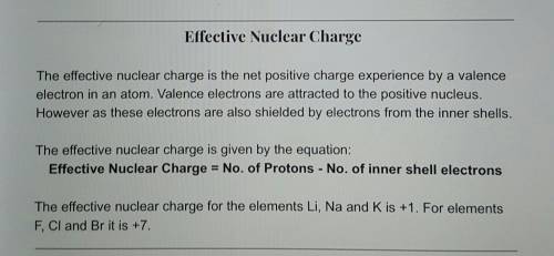 What is the effective nuclear charge of beryllium?