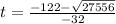 t= \frac{-122- \sqrt{27556} }{-32}
