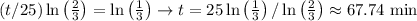 (t/25) \ln\left( \frac{2}{3}\right) = \ln\left( \frac{1}{3}\right) \rightarrow t = 25 \ln\left( \frac{1}{3}\right)  /  \ln\left( \frac{2}{3}\right) \approx 67.74\text{ min}