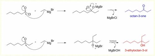 Predict the major product(s) formed when hexanoyl chloride is treated with excess etmgbr, followed b