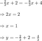 - \frac{2}{3} x+2=- \frac{8}{3} x+4 \\  \\ \Rightarrow2x=2 \\  \\ \Rightarrow x=1 \\  \\ \Rightarrow y=-\frac{2}{3}+2=\frac{4}{3}