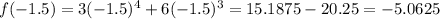 f(-1.5) = 3(-1.5)^4 + 6(-1.5)^3 = 15.1875-20.25 = -5.0625