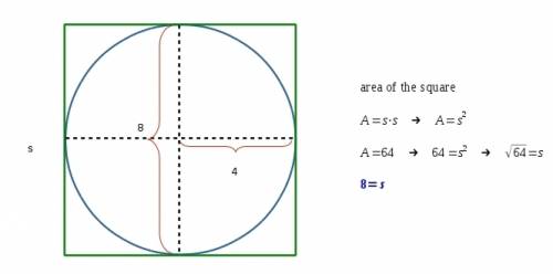 Acircle is inscribed of a square  the area of the square is 64 inches. what is the area of the circl