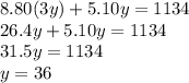 8.80(3y) + 5.10y = 1134 \\ 26.4y + 5.10y = 1134 \\ 31.5y = 1134 \\ y = 36