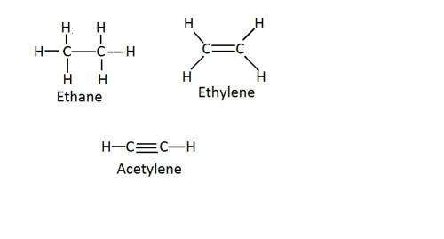 How many σ bonds are there in each molecule ethane ethylene acetylene?