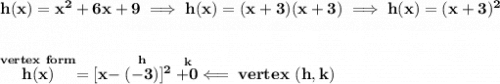 \bf h(x)=x^2+6x+9\implies h(x)=(x+3)(x+3)\implies h(x)=(x+3)^2&#10;\\\\\\&#10;\stackrel{vertex~form}{h(x)}=[x-\stackrel{h}{(-3)}]^2\stackrel{k}{+0}\impliedby vertex~(h,k)