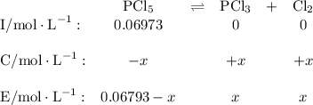 \begin{array}{lccccc} & \text{PCl}_{5} & \rightleftharpoons & \text{PCl}_{3} & + & \text{Cl}_{2} \\\text{I/mol}\cdot\text{L}^{-1}: & 0.06973 & & 0 & & 0 &\\\text{C/mol}\cdot\text{L}^{-1}: & -x & & +x & & +x &\\\text{E/mol}\cdot\text{L}^{-1}:& 0.06793-x & & x & & x &\\\end{array}