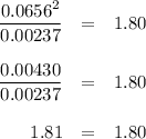\begin{array}{rcl}\dfrac{0.0656^{2}}{0.00237} & = & 1.80\\\\\dfrac{0.00430 }{0.00237} & = & 1.80\\\\1.81 & = & 1.80\\\end{array}