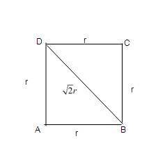 Four point masses, each of mass 1.9 $kg$ are placed at the corners of a square of side 2.2 $m$. find