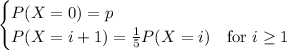 \begin{cases}P(X=0)=p\\P(X=i+1)=\frac15P(X=i)&\text{for }i\ge1\end{cases}