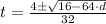 t=\frac{4\pm\sqrt{16-64\cdot d}}{32}